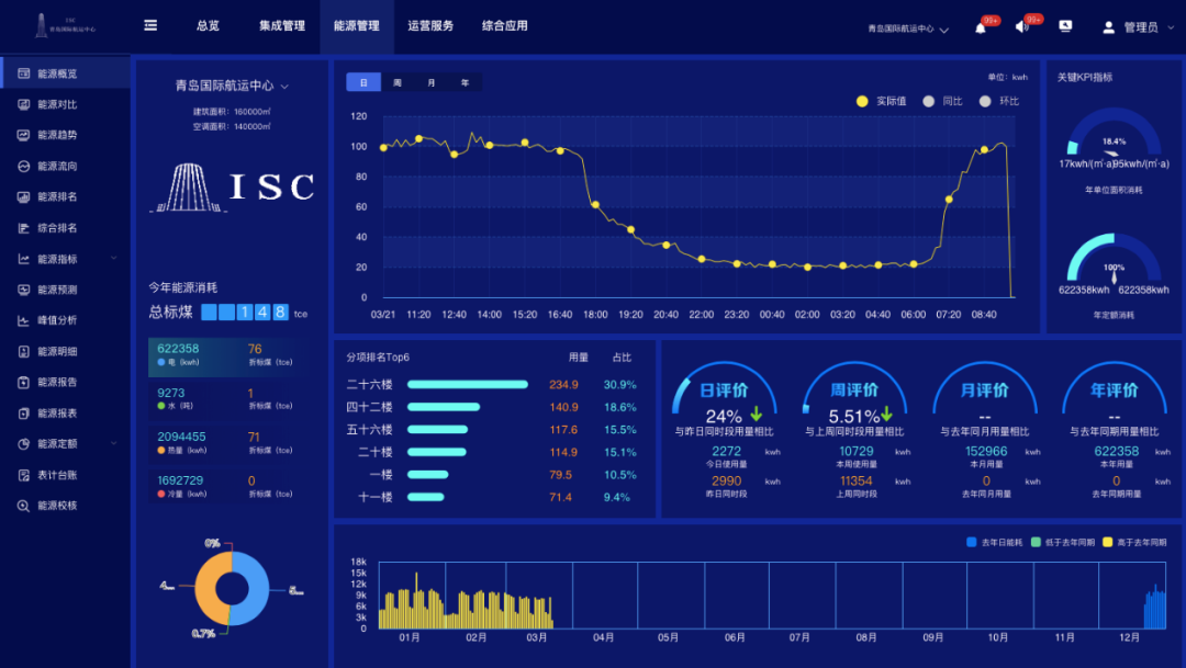 青島國際航運 系統(tǒng)頁面截圖2.png