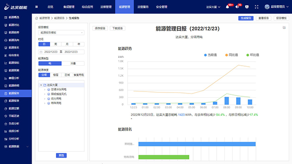 能源精細(xì)化管理.jpg